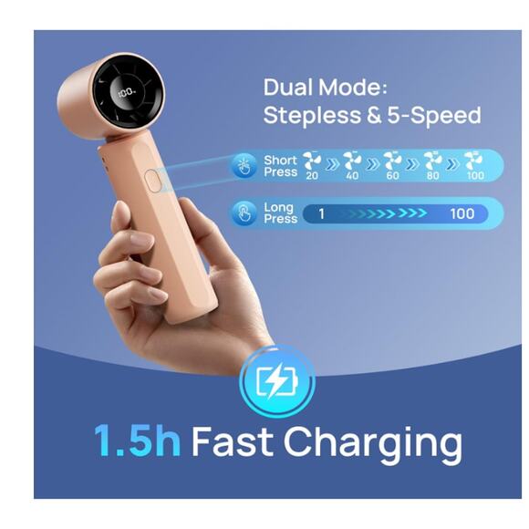 Portable Handheld Turbo 18000RPM1-100) 3-IN-1 Rechargeable with LED Display - Picture 1 of 9